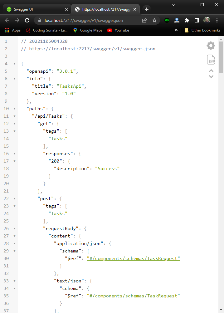 Swagger OpenAPI Specification File in JSON Format