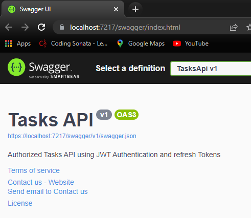 Swagger UI with document defintion