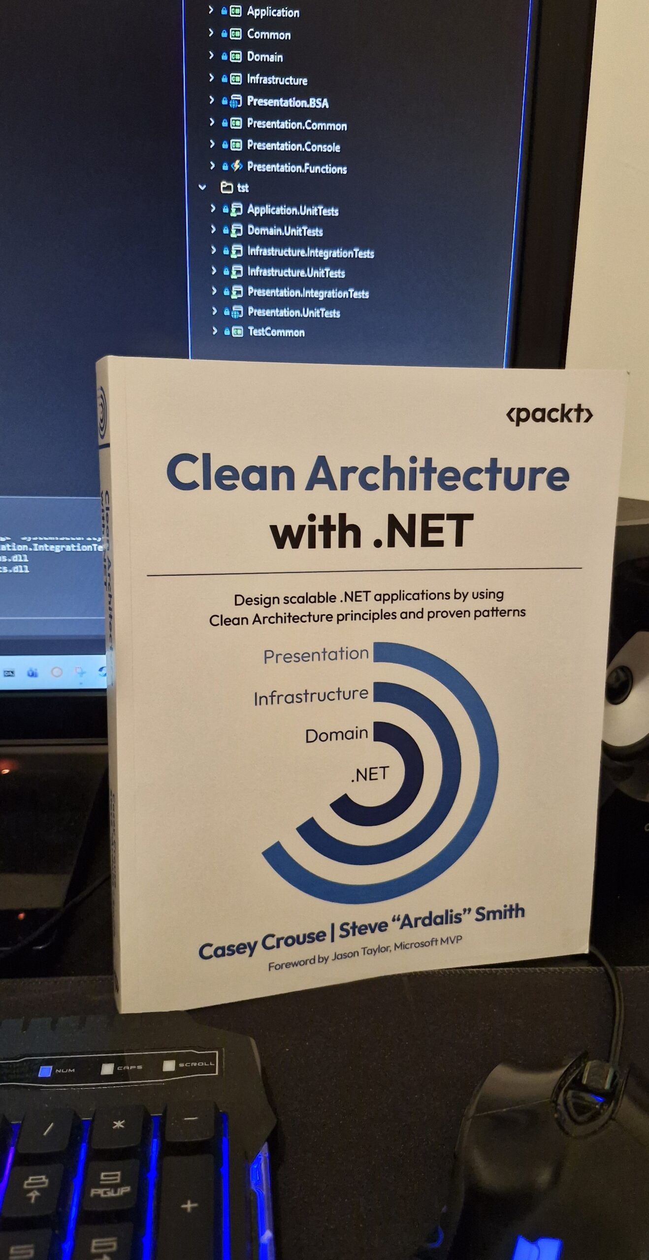 Clean Code Architecture .net Clean Architecture with .NET: Book Review - Coding Sonata